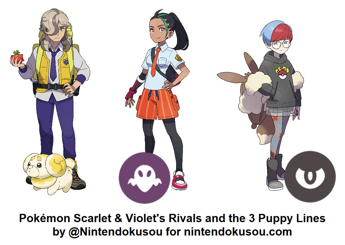 SoulSilverArt on Twitter "1 of my favorite theories from the August