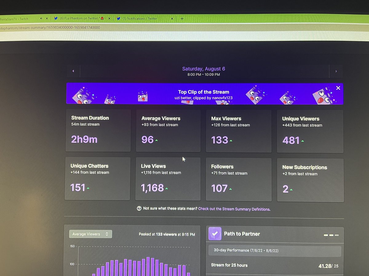 Soon To Be Partner😈🤝