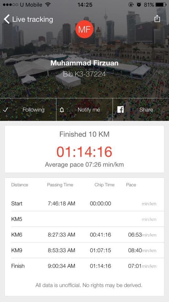 muhdfirzuan's tweet photo. hari ni pada 6 tahun lepas ๐คฃ.
โmy first 10kmโ
โmy first SCKLMโ
& insha allah tahun ni bulan november nanti aku akan kembali masuk jarak yg sama ๐คญ.
cuma beza speed dgn leisure je ๐
.
#throwback
#Scklm2016 https://t.co/2wk7RaU3l7