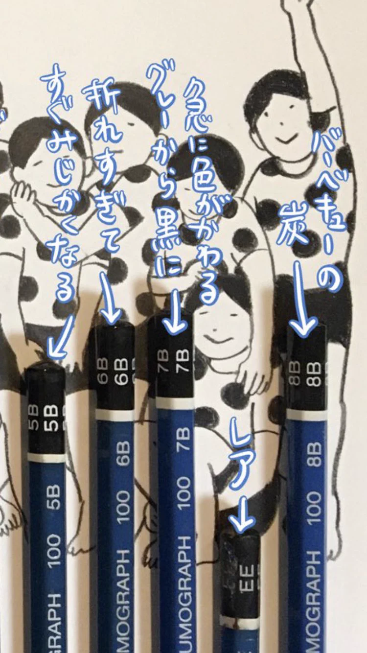 @tokima_t バーベキューの炭好きw 