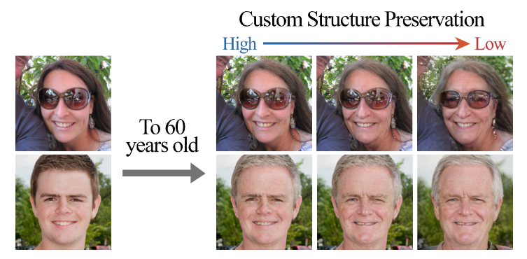 PabloMesejo's tweet photo. Our last research on “Custom Structure Preservation in Face Aging” will be presented at the European Conference on Computer Vision (ECCV'22)! https://t.co/HnFN3tIudo #FaceAging #ImageEditing #DeepLearning #ComputerVision https://t.co/PuJUNfT0Mm
