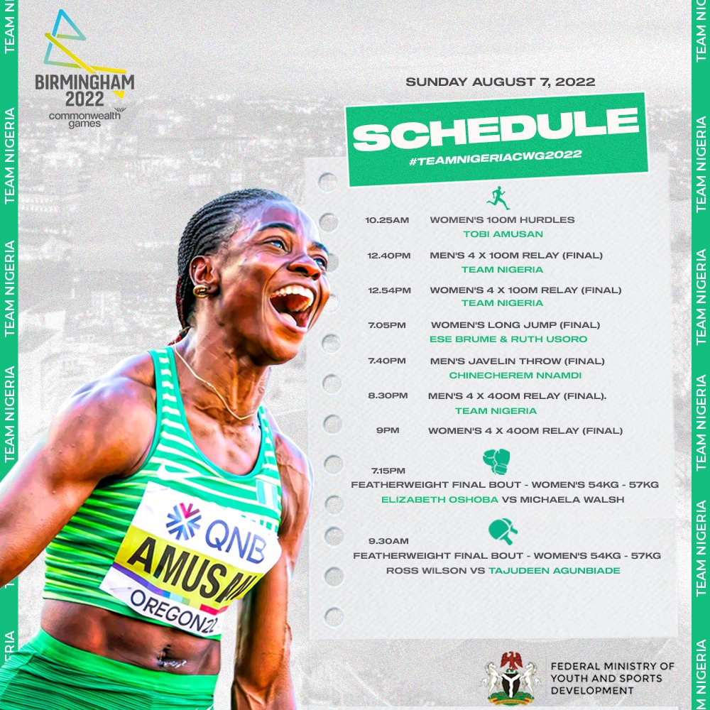 Sawadinho1's tweet image. Day 10 #CWC2022 

#PidginCommentary on @SuperSportTV