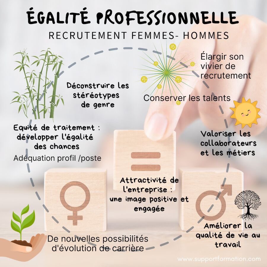 supportformation.com (@supportformati1) on Twitter photo 