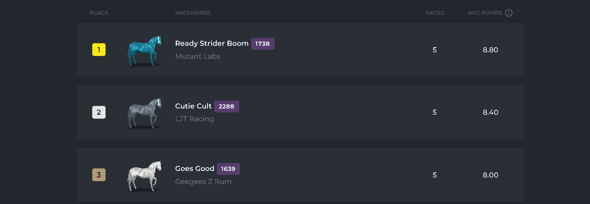 The new RSB has arrived...