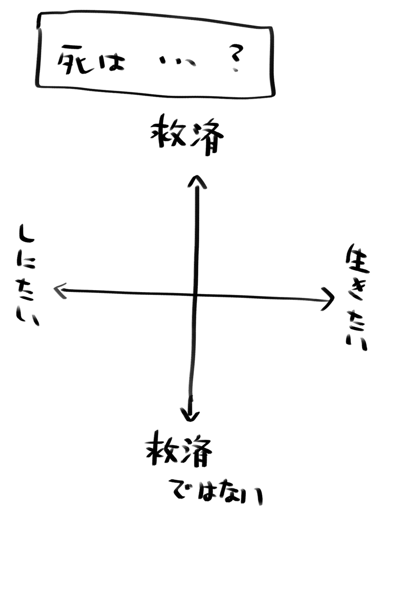 【ゆるぼ】オタクが良くやるキャラ解釈遊びのこう言うグラフネタの検索方法 