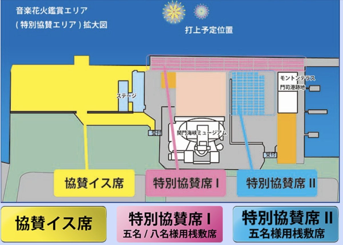 関門海峡花火大会 協賛イス席