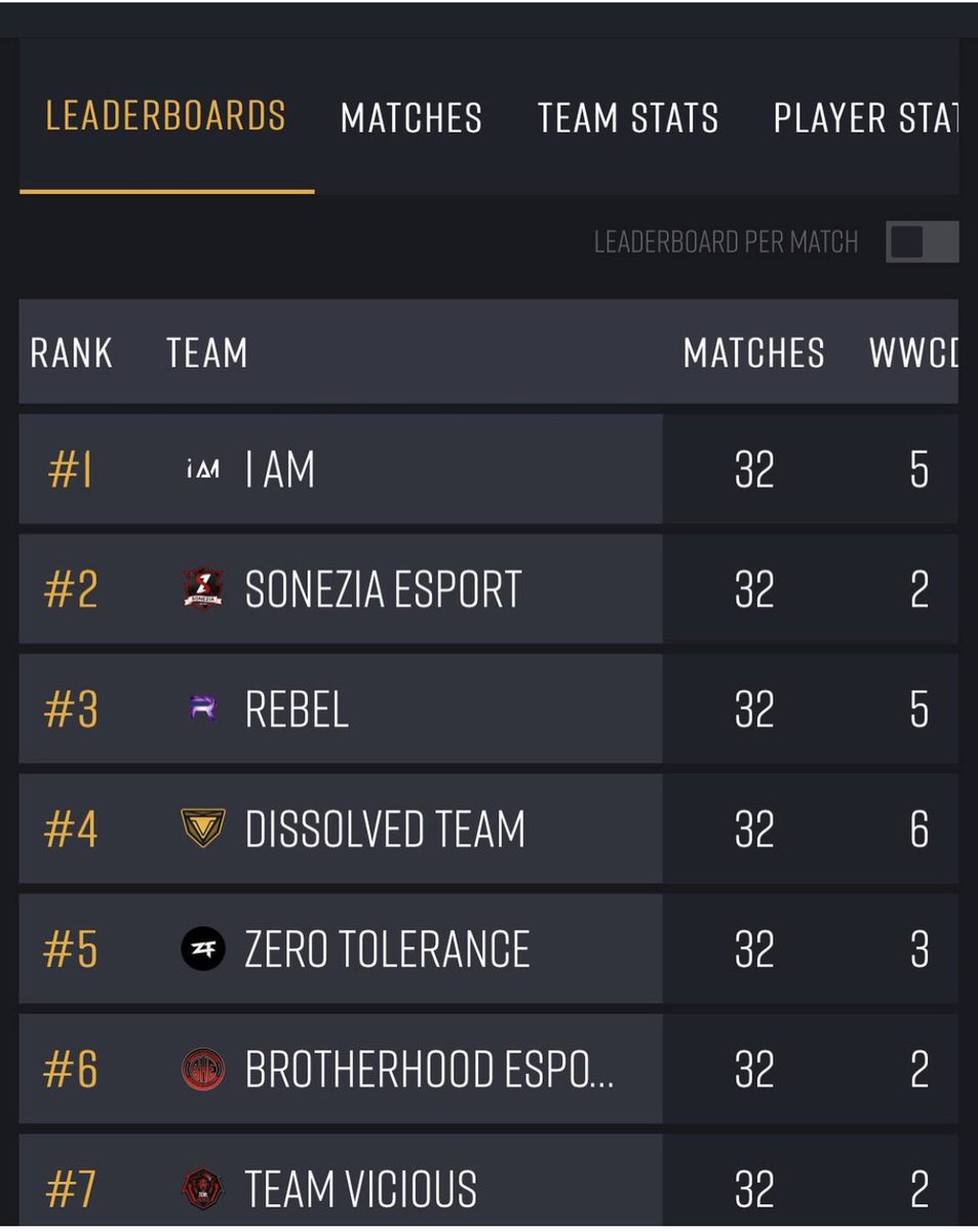TeamRebel tweet media