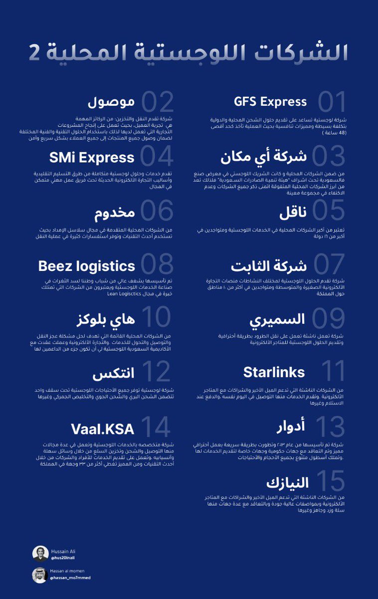 hassan_mo7mmed's tweet photo. 🔹امتدادً للدعم #لشركات_المحلية التي تتفوق في تقديم #الحلول_اللوجستية في #القطاع_الخاص و #الجهات_الحكومية، 
ومن هنا نستكمل لكم 
(الجزء الثاني) من هذه الشركات ✨ https://t.co/ZIeE2lXhyz