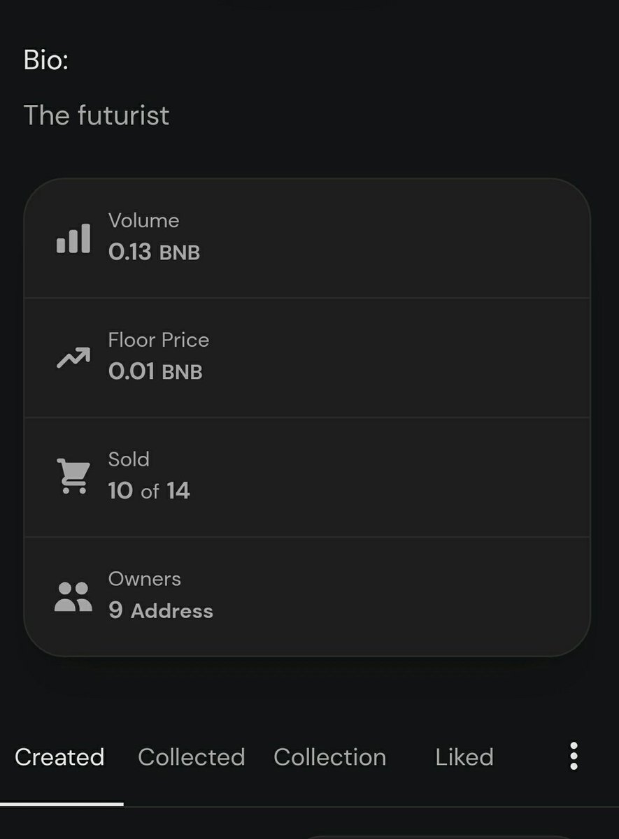 Come on supporters make it move..heheh..😁