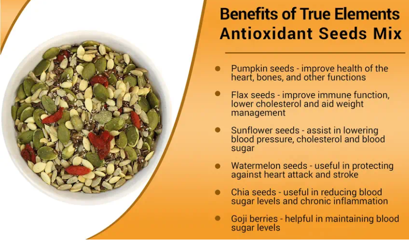 glaubenmerchex's tweet photo. HERE ARE SOME BENEFITS OF MIXED SEEDS - TRAIL MIX.

Please feel free to reach out to us !!
Give us a Call/Whatsapp: +91-7042144704
Email: connect@glaubenmerchex.com

Website: https://t.co/AG4ZoWp2bi

Follow us:
https://t.co/x9c9VpB3rv
https://t.co/gNpJhct4TV https://t.co/AMzyj8M5xa