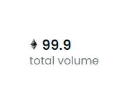 One sale before the blue checkmark