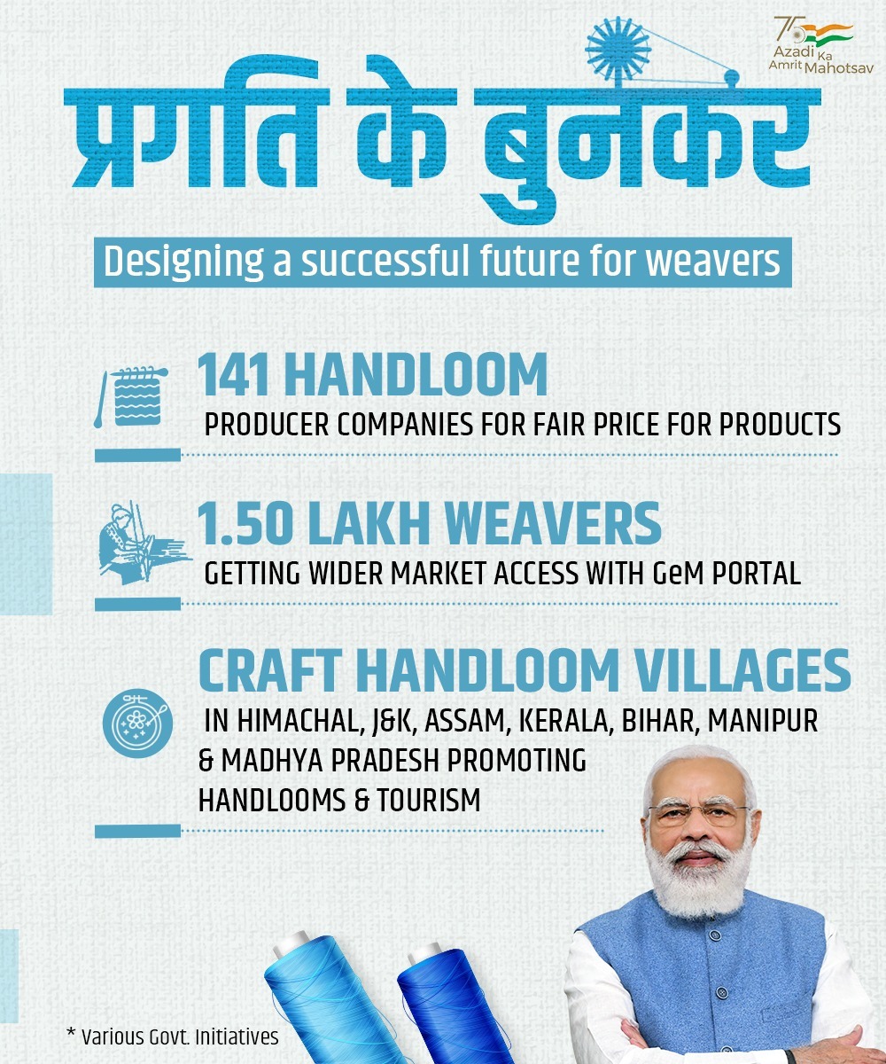 India is home to a rich handloom heritage preserved &amp; upheld by our weavers &amp; artisans.

This #NationalHandloomDay let us celebrate their craftsmanship &amp; efforts in scripting India's #AatmaNirbhar Textiles story. #MyHandloomMyPride