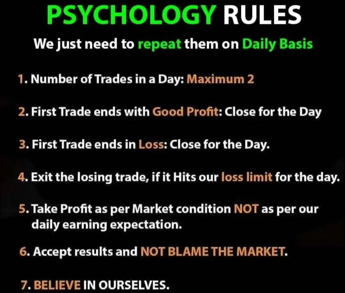 Are you Stock Market Trader? Learn something new every day Like ? ...
