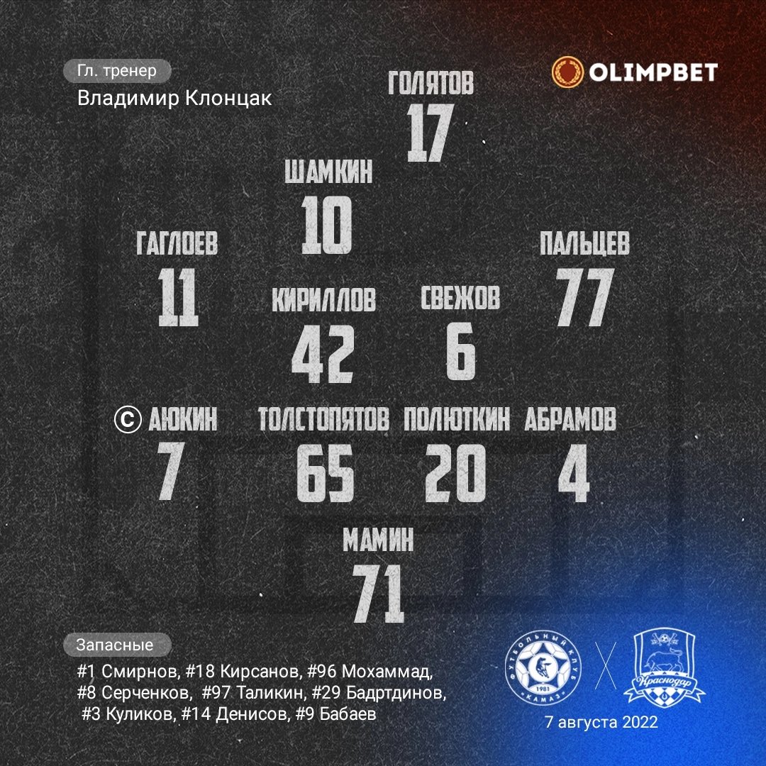 ФК «КАМАЗ» (@fckamaz) / Twitter