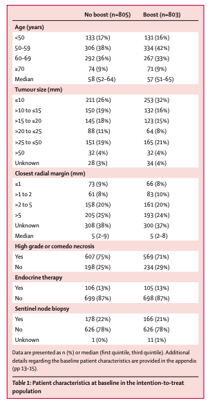 Gavin P. Jones MD tweet media