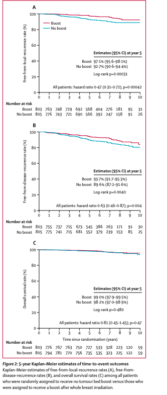 Gavin P. Jones MD tweet media
