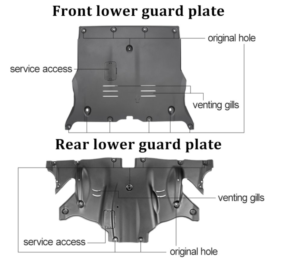 Underbody shields for Model 3 and Y. Winter Wheels and Tires - mailchi.mp/electrifiedgar…