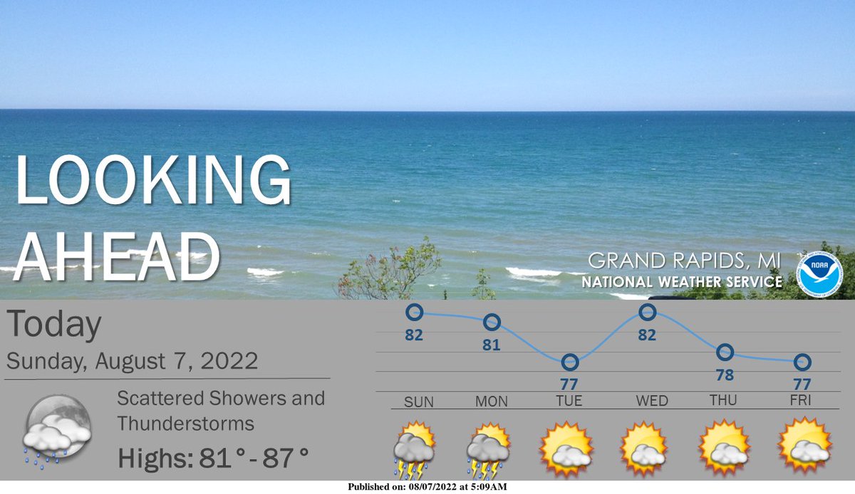 jackson mi national weather service