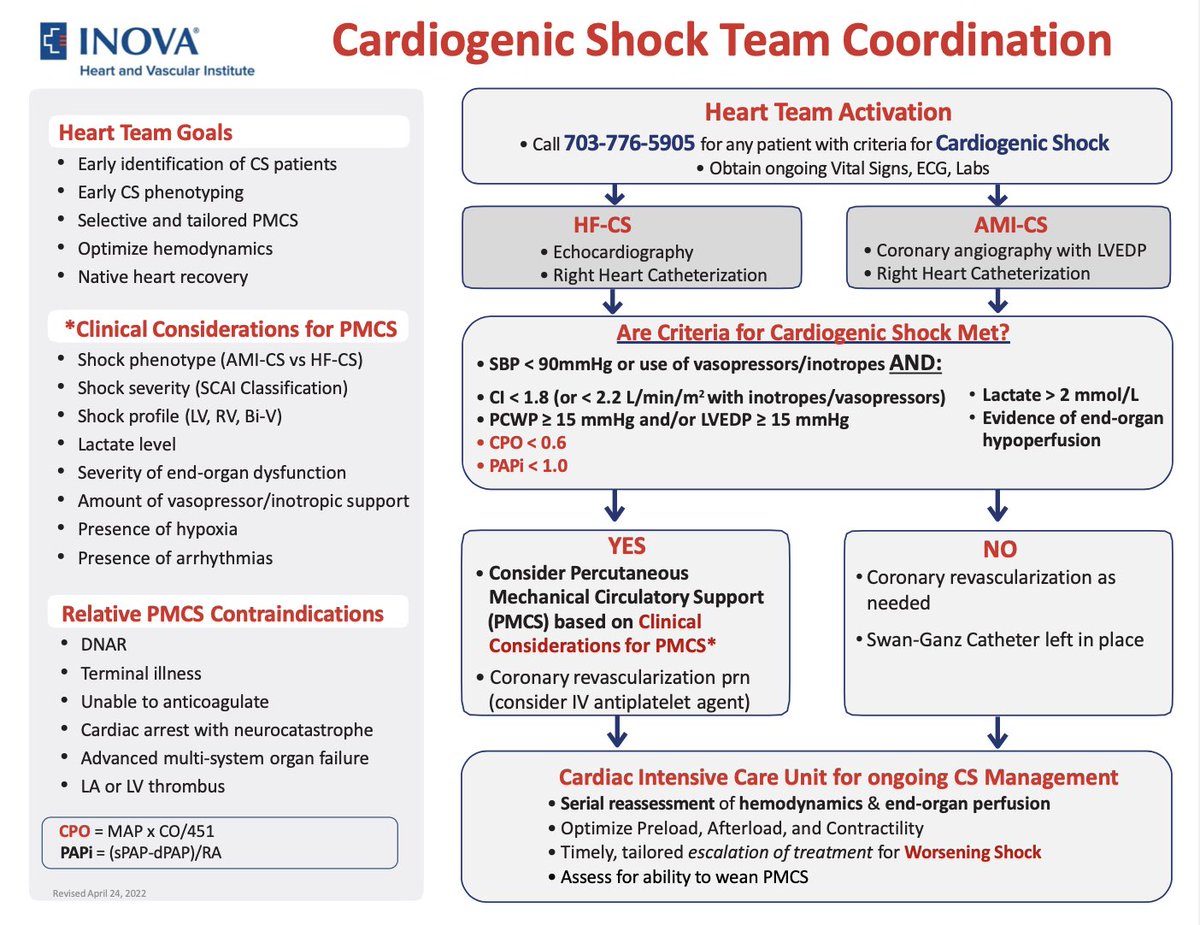 Alex Truesdell tweet media