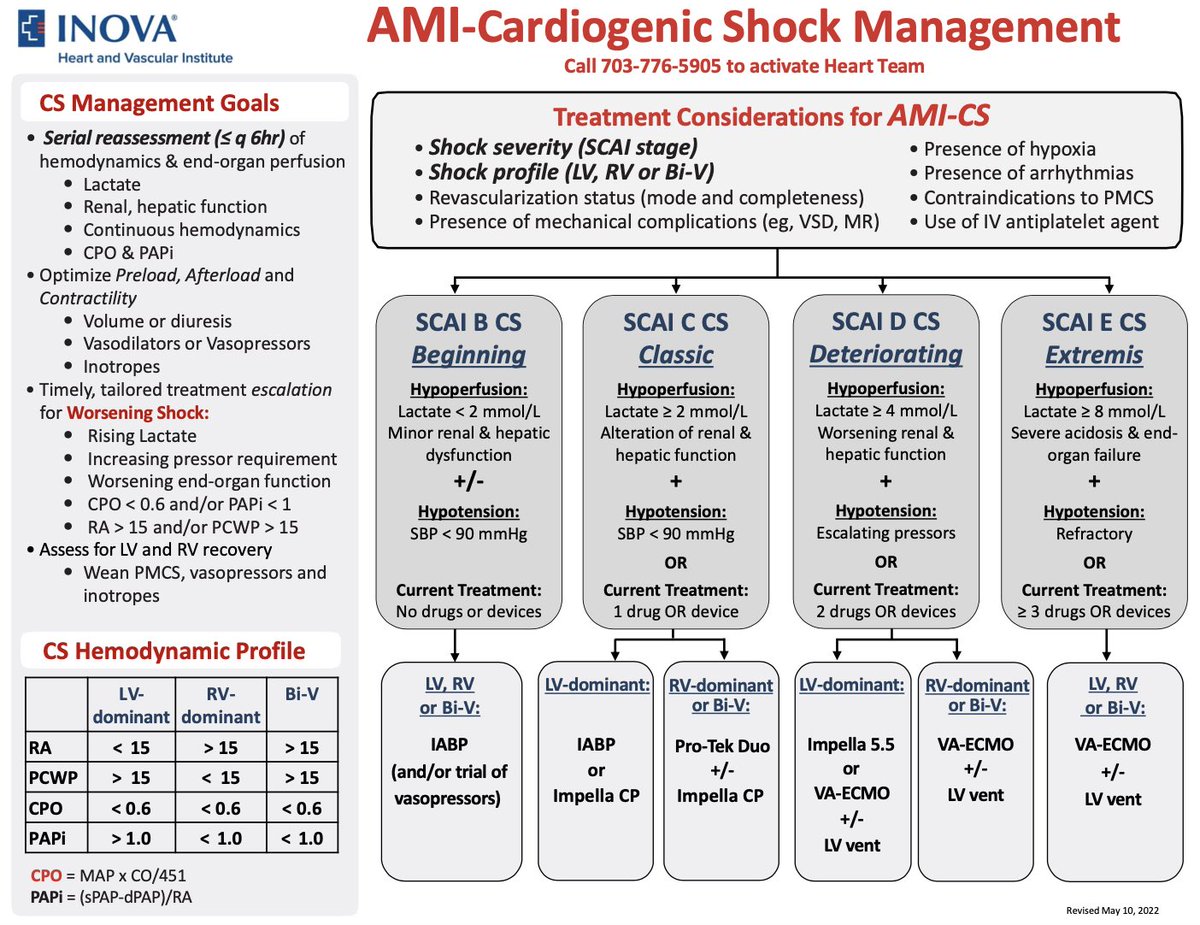 Alex Truesdell tweet media