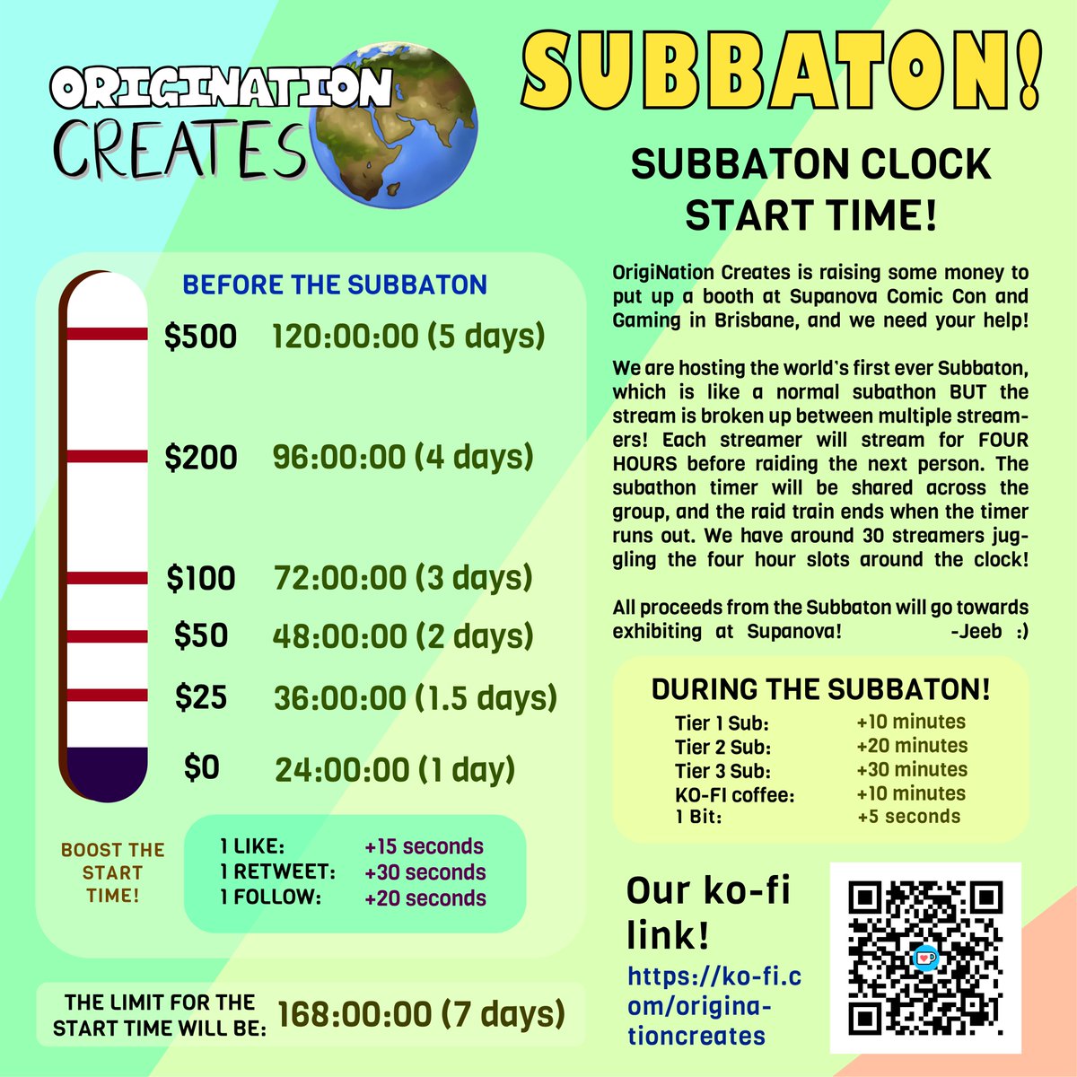 OrigiNation Creates tweet media