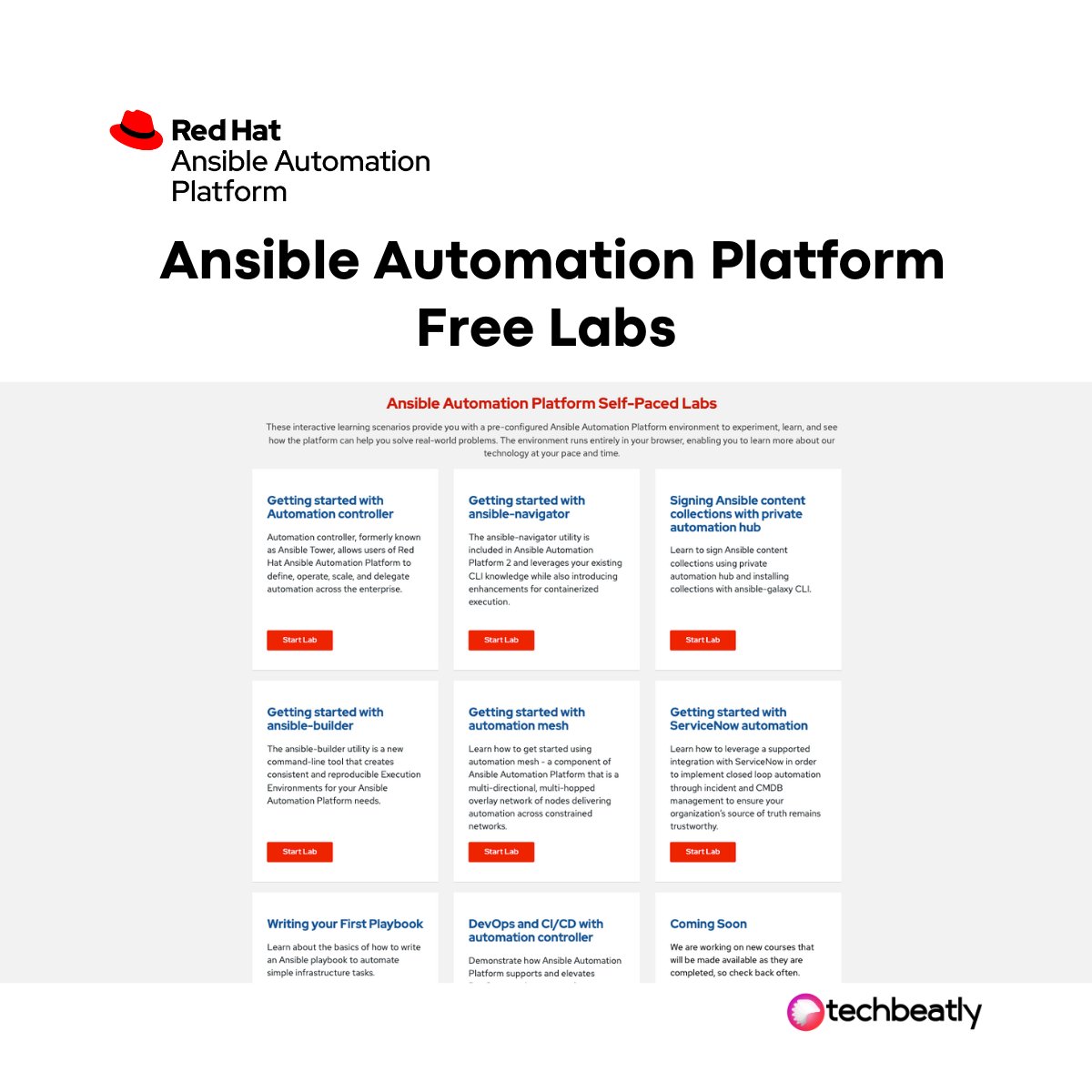 iamgineesh's tweet photo. Explore Ansible Automation Platform
Free interactive and self-paced labs
https://t.co/viVlYNbxhh
Follow techbeatly for learning
#redhat #ansible #aap #ansibleautomationplatform #ansibleautomation #rhaap #free #learnansible https://t.co/nuTrs1v6tO
