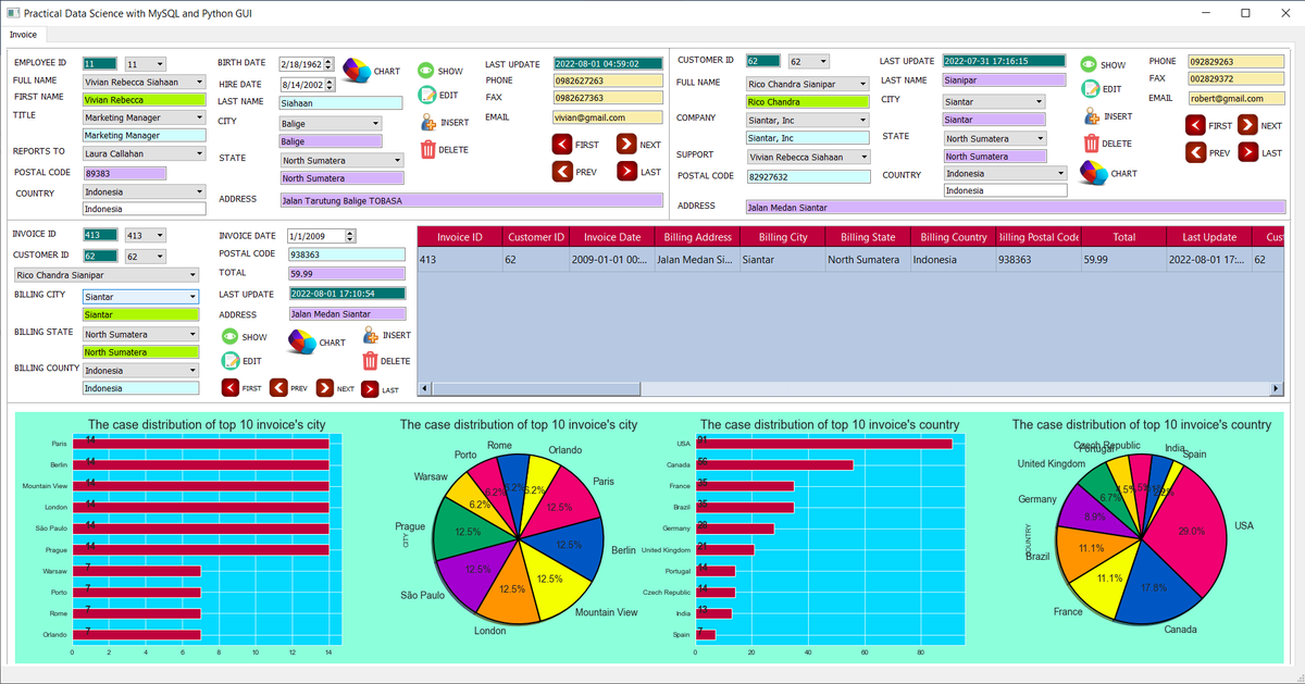 siahaanvivian's tweet image. FULL SOURCE CODE: PRACTICAL DATA SCIENCE WITH MYSQL AND PYTHON GUI
amazon.co.uk/dp/B0B8X596WR
#datascience #MySQL #PythonGUI
#baligepublishing #viviansiahaan 
#rismonhasiholansianipar