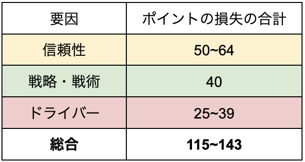 Tweet media two