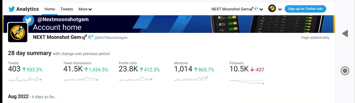 NEXT Moonshot Gem🚀💎 tweet media