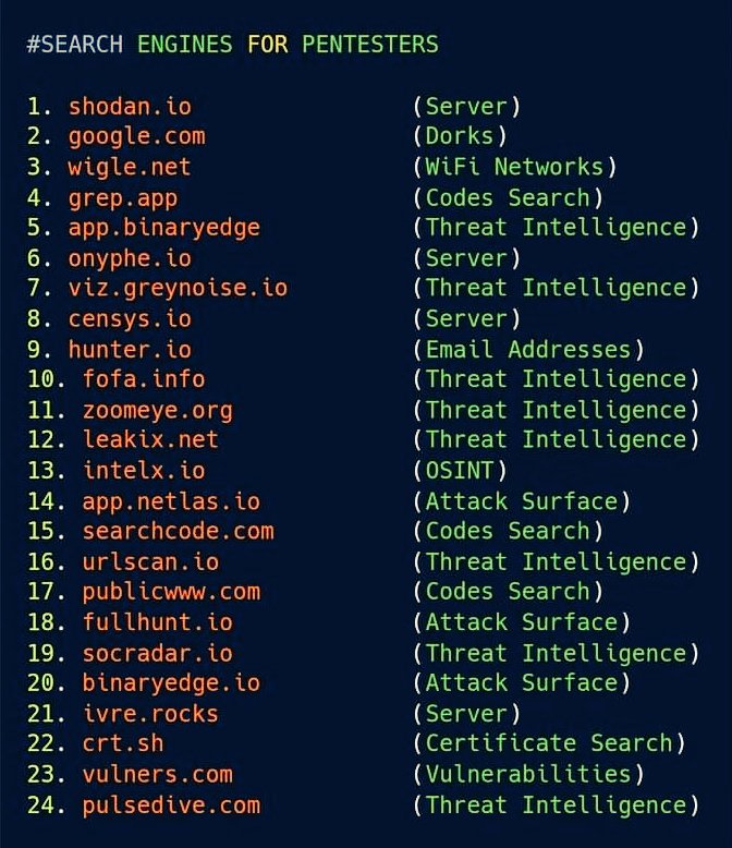 Good Search Engines for Pentesters

#Pentesting #CyberSec #cyberawarness #cybersecuritytips #informationsecurity #infosec #ethicalhacking #bugbounty #bugbountytips #aws
