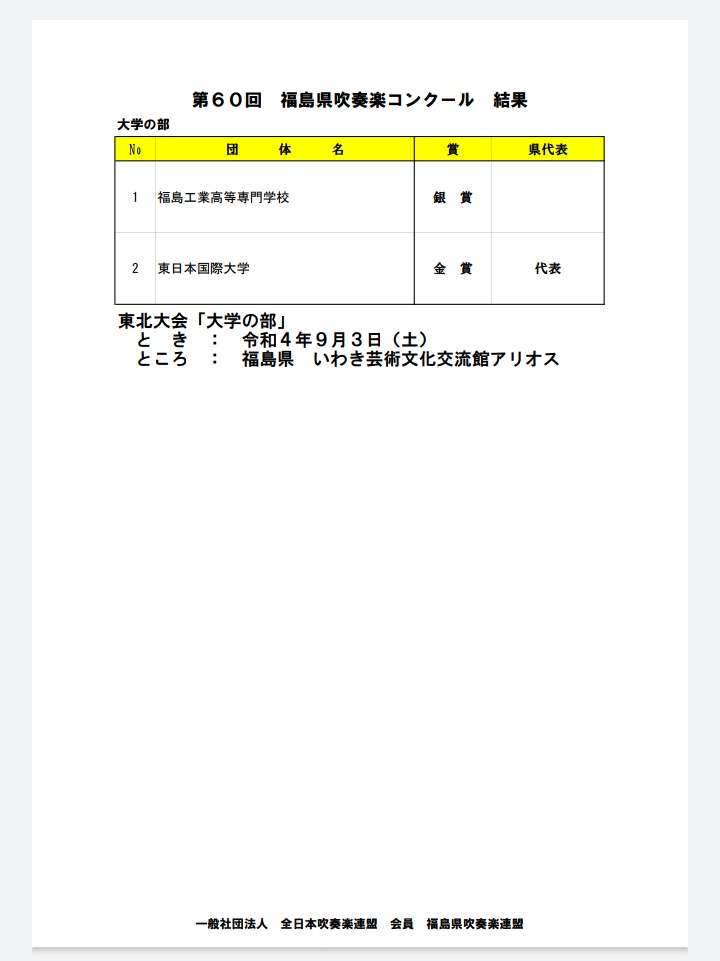 第60回福島県吹奏楽コンクール　高校大編成の部・大学・職場一般の部　結果
fukushima-suiren.jp/2022/08/07/220…