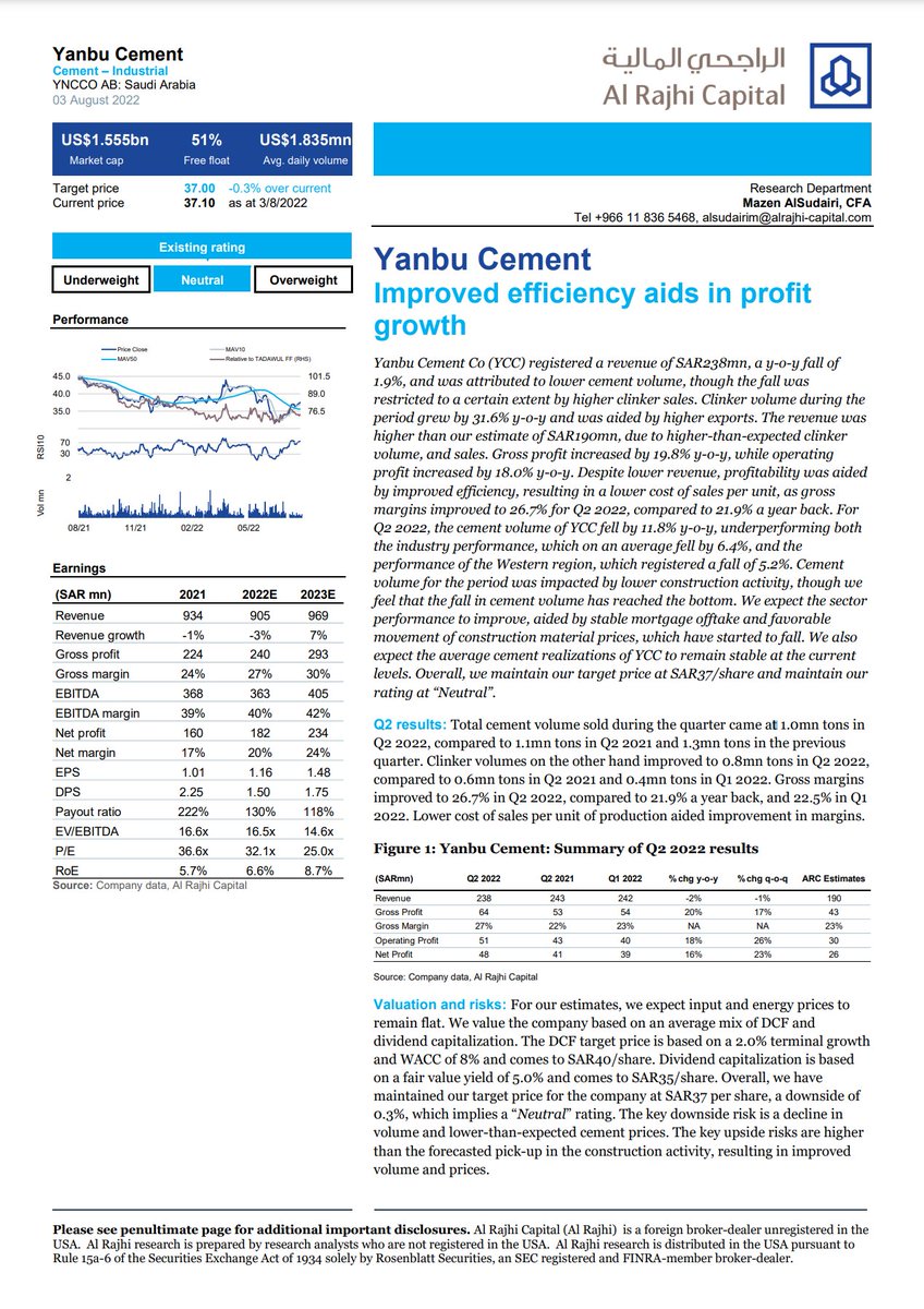 الراجحي المالية:

الشركة: شركة أسمنت ينبع (أسمنت ينبع)
الرمز: 3060
التوصية: محايد
السعر المستهدف: 42 ريال
السعر وقت التوصية: 37.5 ريال

#توقعات_المحللين #أسمنت_ينبع