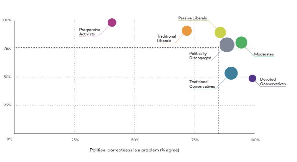 Andrew Yang🧢⬆️🇺🇸 tweet media