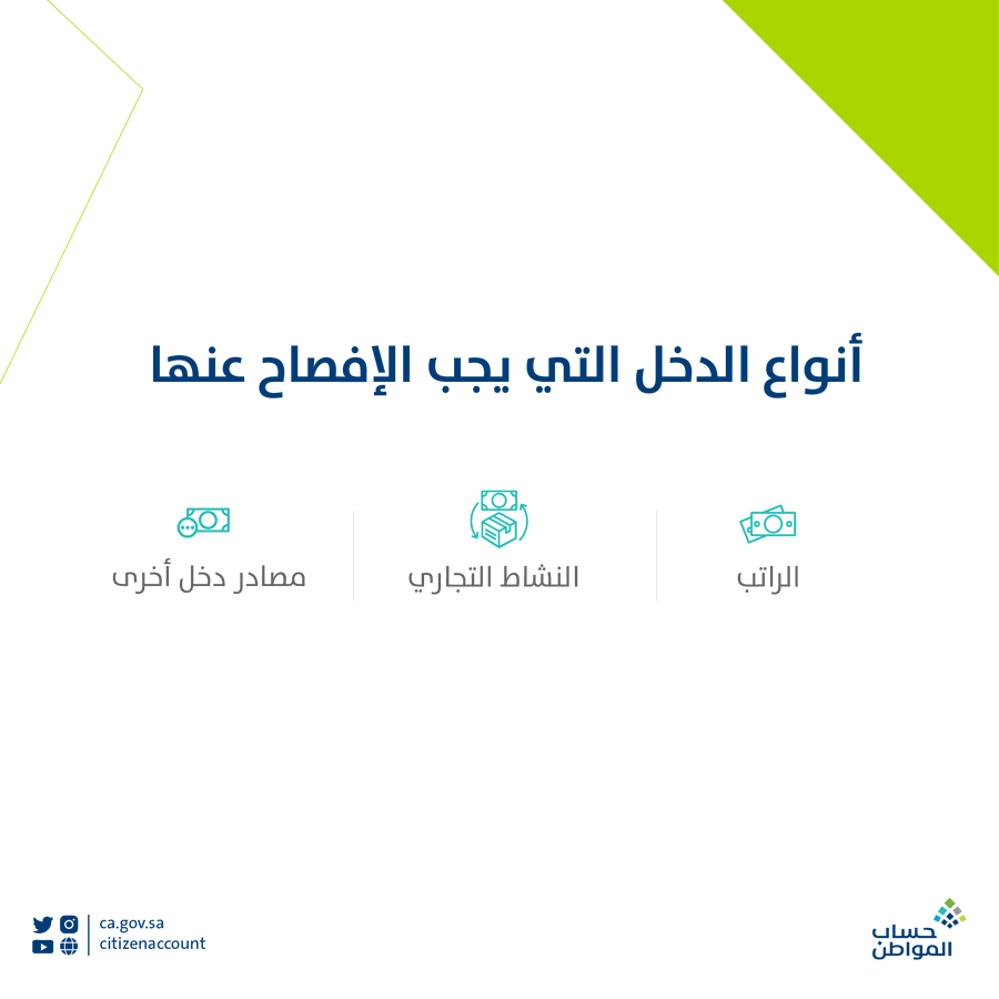الإفصاح عن الدخل في حساب المواطن