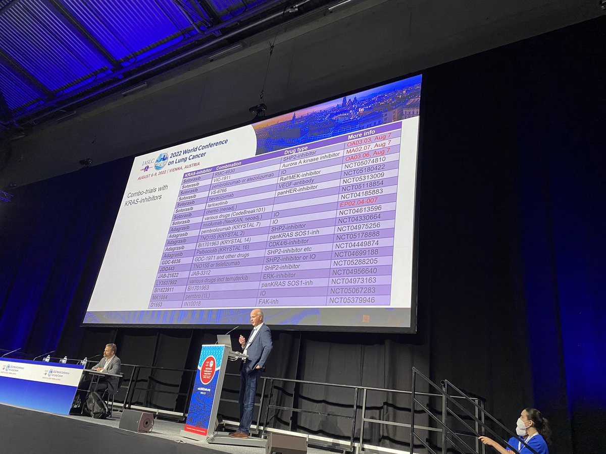 #WCLC22 in session on KRAS G12C. The future of G12C inhibitors is likely in combination therapy. Here various combination trials ongoing as described by Brustugun.