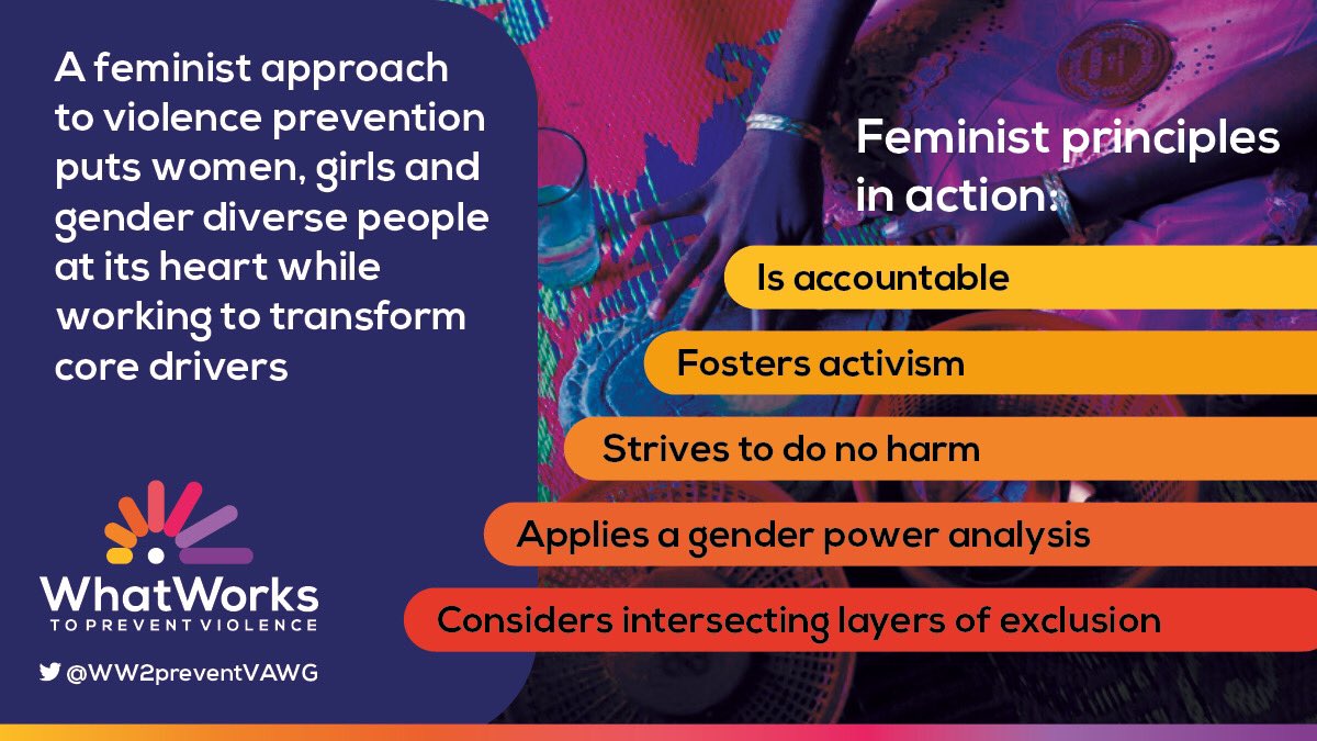A #feminist approach to violence prevention puts women, girls and gender diverse people at is ❤️ heart ❤️ while working to transform core drivers.

#PreventionisPossible #VAWG