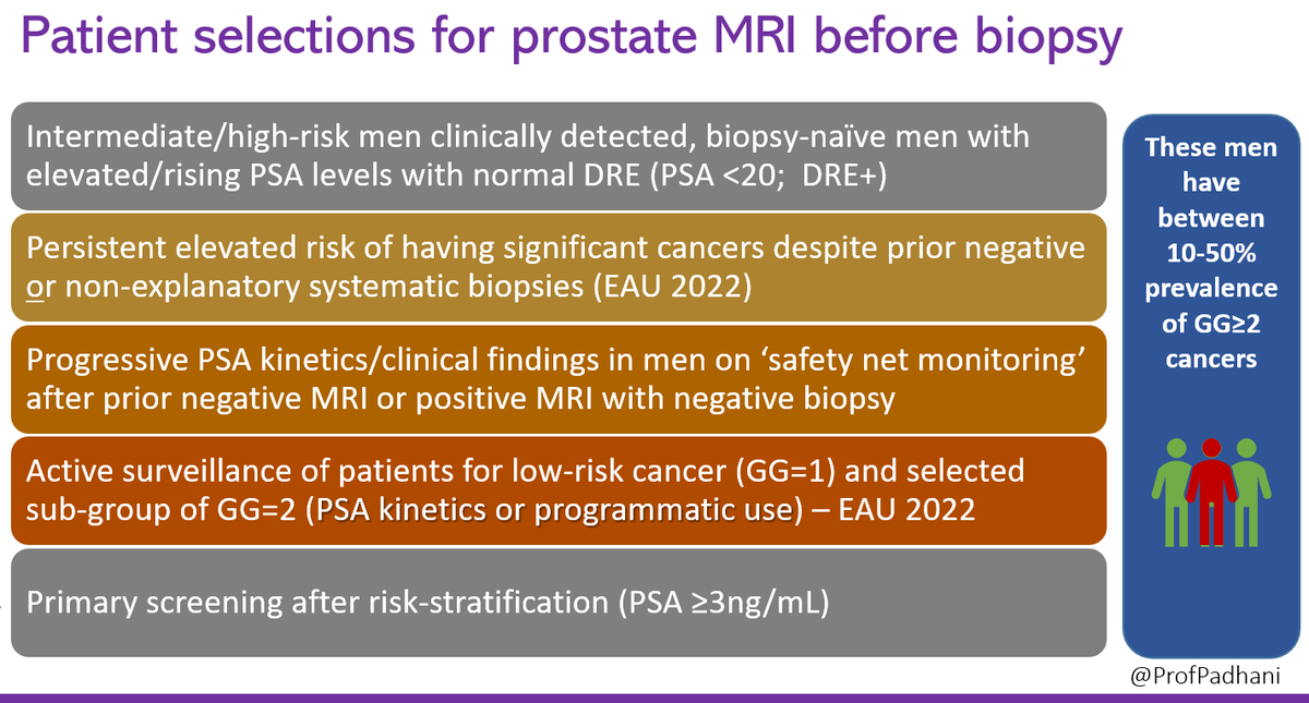 Are you 🫵 interested in knowing who benefits from prostate MRI before biopsy? check this out! youtu.be/vpOycfJGDPU <a href="/JelleBarentsz/">Jelle Barentsz</a> <a href="/radiolobt/">Baris Turkbey MD</a> <a href="/GGiannarini/">Gianluca Giannarini</a> <a href="/LondonProstate1/">Hashim U. Ahmed</a>