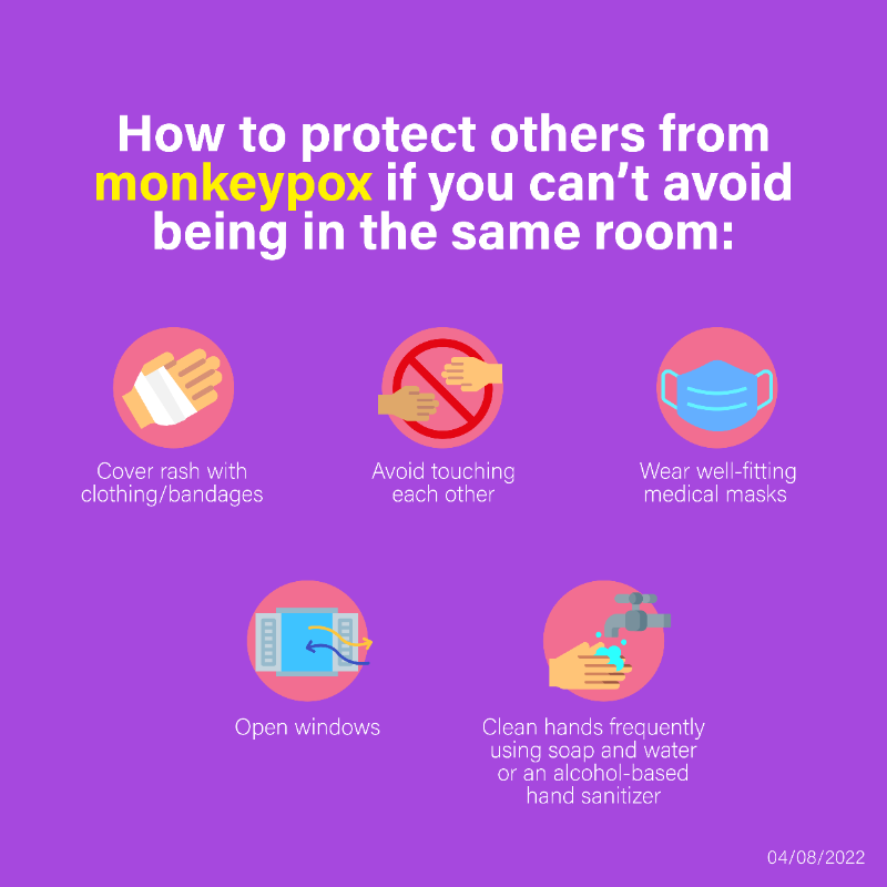 WHO's tweet photo. Here's what you need to know if you are recovering from #monkeypox at home 👇