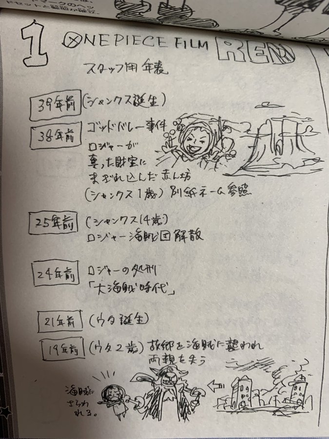 ワンピース 40億巻 Www Dentalcareplus Fi