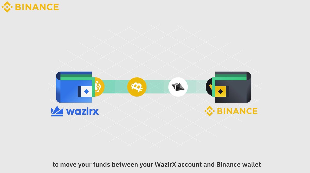 Money Guru Digital tweet media