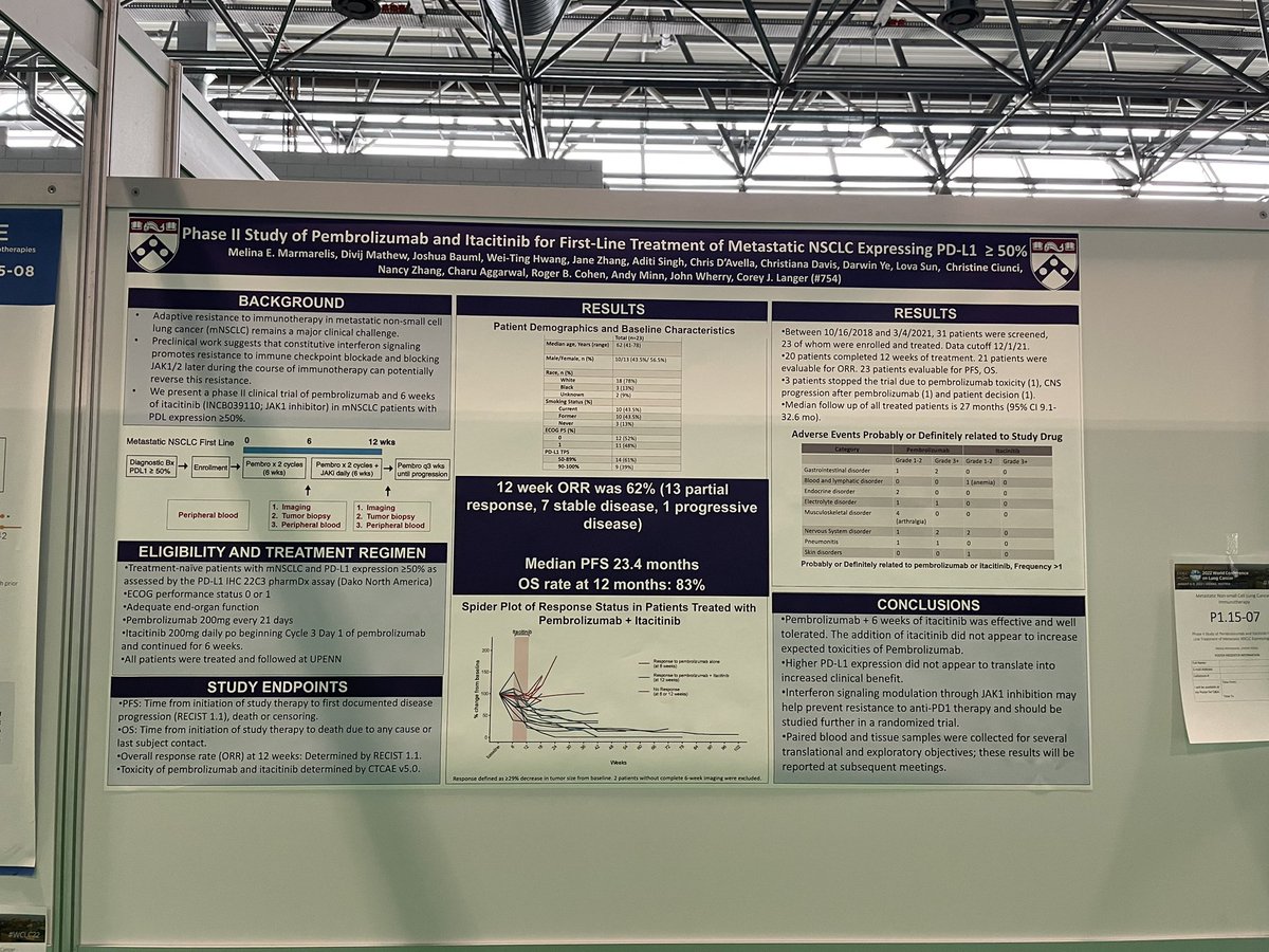 Melina Marmarelis (@mmarmarelis) on Twitter photo Excited to share data on pembro + delayed Jaki (itacitinib) in 1L PDL1 high NSCLC. ORR @ 12 weeks 62% + interesting response patterns after Jaki. Come say hi today at the poster session! #WCLC22 <a href="/PennCancer/">Penn Medicine - Abramson Cancer Center</a> <a href="/CharuAggarwalMD/">Charu Aggarwal, MD, MPH, FASCO</a> <a href="/CoreyLangerMD/">Corey Langer</a> <a href="/Jbauml/">Joshua Bauml, MD</a> <a href="/IASLC/">IASLC</a> <a href="/EJohnWherry/">E. John Wherry</a> <a href="/andyjminn/">Andy Minn</a> Excited to share data on pembro + delayed Jaki (itacitinib) in 1L PDL1 high NSCLC. ORR @ 12 weeks 62% + interesting response patterns after Jaki. Come say hi today at the poster session! #WCLC22 <a href="/PennCancer/">Penn Medicine - Abramson Cancer Center</a> <a href="/CharuAggarwalMD/">Charu Aggarwal, MD, MPH, FASCO</a> <a href="/CoreyLangerMD/">Corey Langer</a> <a href="/Jbauml/">Joshua Bauml, MD</a> <a href="/IASLC/">IASLC</a> <a href="/EJohnWherry/">E. John Wherry</a> <a href="/andyjminn/">Andy Minn</a>