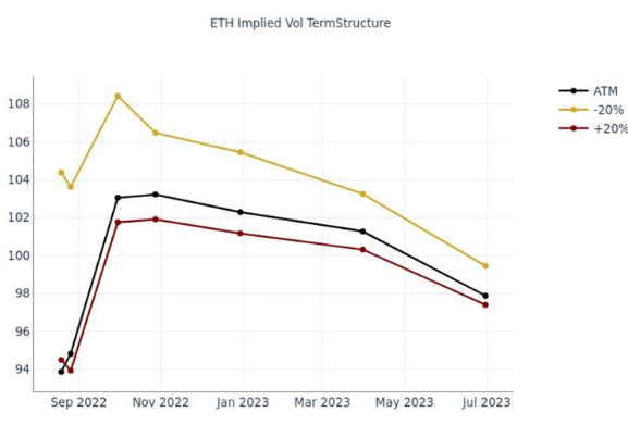 Enhanced Digital Group tweet media
