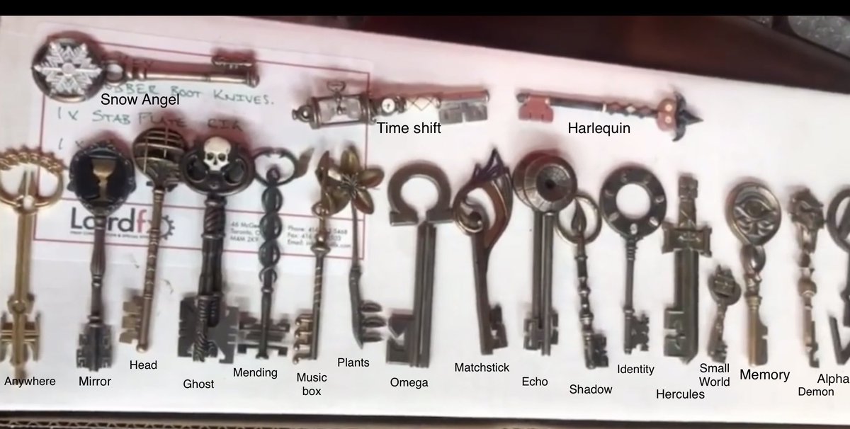 steckleberry's tweet photo. Reminder of all the keys Sherri showed us from season 3. #LockeAndKey #ComingWednesday https://t.co/n70glAudaM