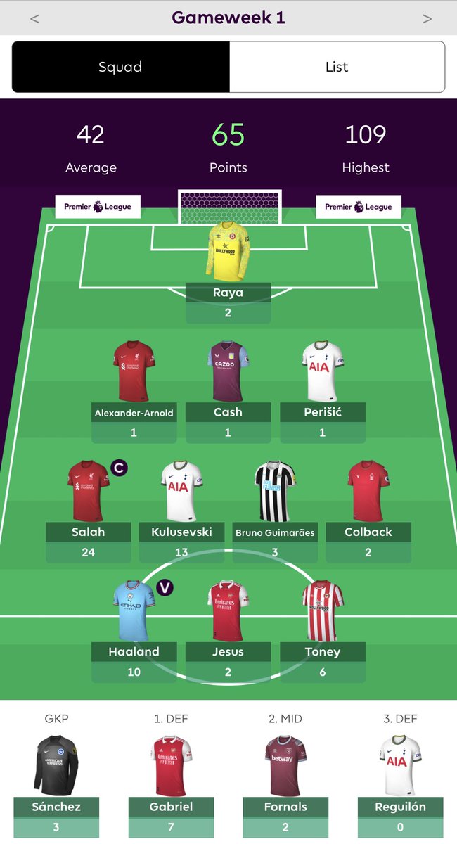 Pharmnapes's tweet photo. @OfficialFPL https://t.co/iSGoQLX8zb