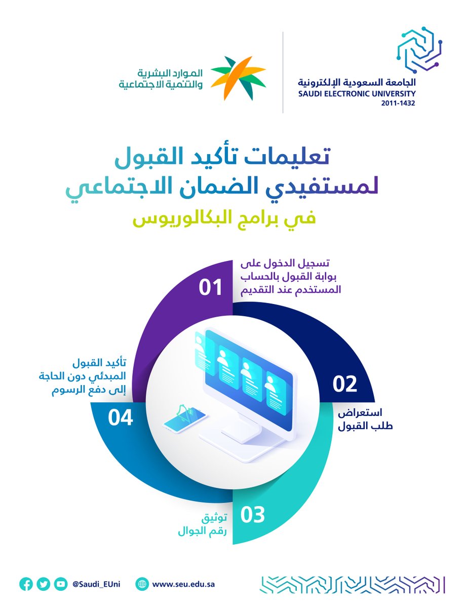 الجامعة السعودية الإلكترونية tweet media
