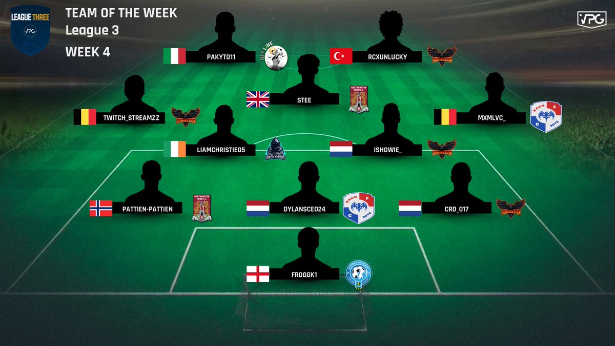 Virtual Pro Gaming (@officialvpg) on Twitter photo 🏆 League Three
🌍 <a href="/VPGEurope/">Virtual Pro Gaming | Europe</a>
📊 Standings
👥 Team of the Week
🗓 Week Four
1: <a href="/0FF__LINE/">OFF 🔌🦍LINE</a> 🇮🇹
2: <a href="/eSpDominatioN/">Domination eSports 🇳🇱</a> 🇳🇱
3: <a href="/VuvuzelaEgy/">Vuvuzela</a> 🏴
4: @NTFC_Esports 🏴
5: @Immortals_Esp 🇫🇷
6: <a href="/BuddiesXI/">Buddies XI</a> 🇳🇱
7: <a href="/eMineralni/">Mineralni E-sports Team</a> 🇵🇱
8: <a href="/CardiffCityES/">Cardiff City Esports</a> 🏴
#FIFA22 #ProClubs 🏆 League Three
🌍 <a href="/VPGEurope/">Virtual Pro Gaming | Europe</a>
📊 Standings
👥 Team of the Week
🗓 Week Four
1: <a href="/0FF__LINE/">OFF 🔌🦍LINE</a> 🇮🇹
2: <a href="/eSpDominatioN/">Domination eSports 🇳🇱</a> 🇳🇱
3: <a href="/VuvuzelaEgy/">Vuvuzela</a> 🏴
4: @NTFC_Esports 🏴
5: @Immortals_Esp 🇫🇷
6: <a href="/BuddiesXI/">Buddies XI</a> 🇳🇱
7: <a href="/eMineralni/">Mineralni E-sports Team</a> 🇵🇱
8: <a href="/CardiffCityES/">Cardiff City Esports</a> 🏴
#FIFA22 #ProClubs