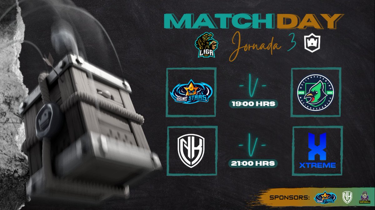 Liga_502CR's tweet photo. #CR | LIGA 502 🏆|
Matchday Jornada 3️⃣
Grupo 🅱️
⚔️ @RisingStars_GG Academy vs @mocinnos
⏰ 7:00 PM
⚔️ @NewsK_TEAM vs @Extreme_Teamtbd
⏰ 9:00 PM
#La502 #Gomocinnos #GGkings #GT #RSGG #Xt https://t.co/lhsHc55FpA
