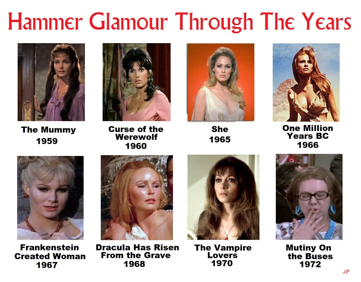Hammer Horror Films On Twitter Https T Co Uvh7cvlr8s Twitter Hammer Horror Films On Twitter Https T Co Uvh7cvlr8s Twitter