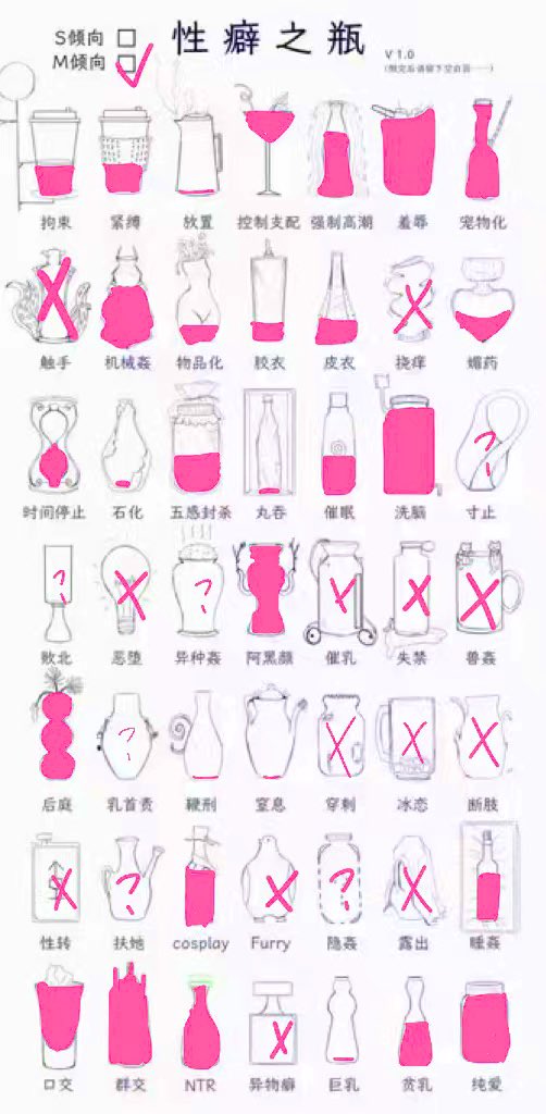 印象中是某个推友希望我填的XP瓶瓶～其实我的xp都是主人培养的啦，在认识主人之前我什么都不懂🥲因为主人喜欢看我多人跟被意淫，长期下来我对此抱持更多的欲望～亦因如此催生这个账号😊 有几个我不知道是什么意思诶，主人让我自己想办法，有人要替我解答一下吗？ https://t.co/UQh8CsaJpN