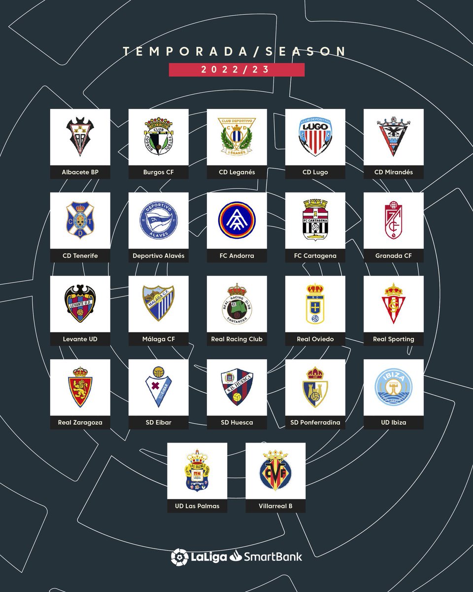 Vive LaLiga SmartBank tweet media